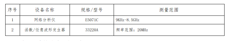 安全性能試驗設備能力